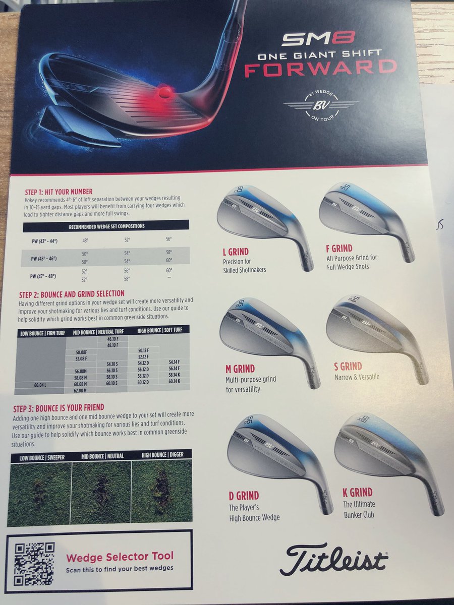 ScottCurtisGolf's tweet photo. New Titleist SM8 Wedges Have Arrived - Come And Try Them With The Use Of Trackman 4 Technology @TrackManGolf @PaulThomasGolf https://t.co/EpzzdDQwTH