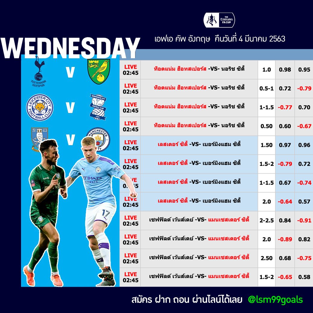 Lsm99Goals's tweet photo. อังกฤษ เอฟเอ คัพ  
02:45 ท็อตแน่ม ฮ็อทสเปอร์ส -VS- นอริช ซิตี้
02:45 เลสเตอร์ ซิตี้ -VS- เบอร์มิงแฮม ซิตี้
02:45 เชฟฟิลด์ เว้นส์เดย์ -VS- แมนเชสเตอร์ ซิตี้ 
ลุ้นบอล 3คู่นี้ ขอรับโปรพิเศษผ่านไลน์คลิกมาได้เลย คลิก https://t.co/WR8d1bSZhD https://t.co/fMNOPqOwR7