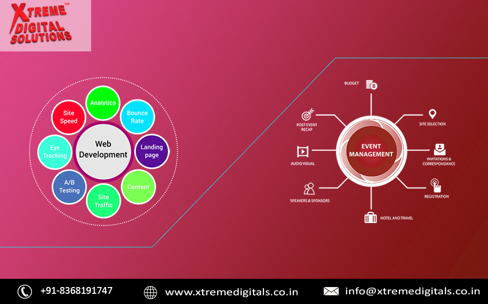 XtremeDigital_'s tweet photo. We delivers a compete Event Management Website with customized features at a very budgeted price.
Wants to Get Free Demo!!!
🌐 https://t.co/RkIoqecR3L
☎️+91-9953397504/+91-8368191747
#Eventmanagementwebsite #WebsiteDevelopmentCompany #webservices #xtreamedigitalsolutions https://t.co/bOVFXj0xVL