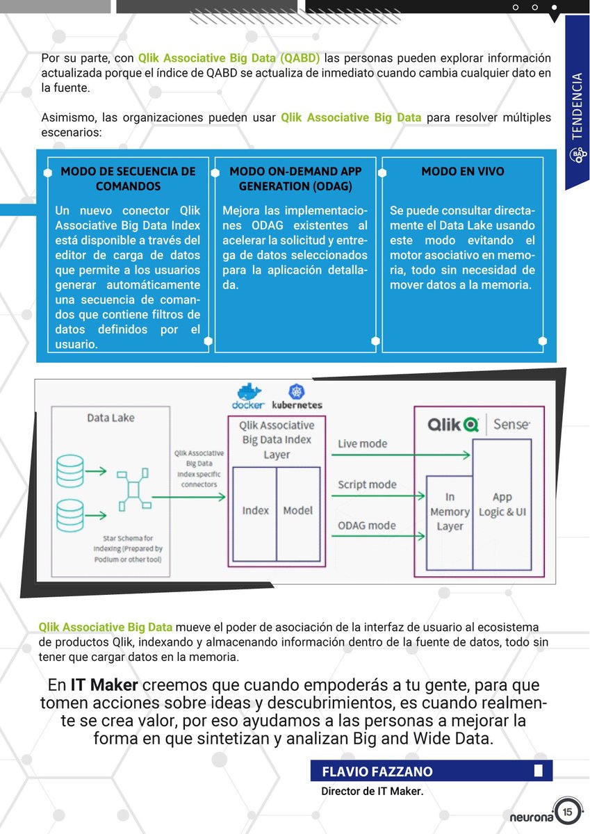 ITMakerArg's tweet photo. ¡Cómo nos gusta esta revista! @FlavioFazzano  nos cuenta en revista @Baneurona la visión de IT Maker en el mundo de Big Data con Qlik. 
#bigdata #qlik #Itmaker https://t.co/NcWWaCB9H1