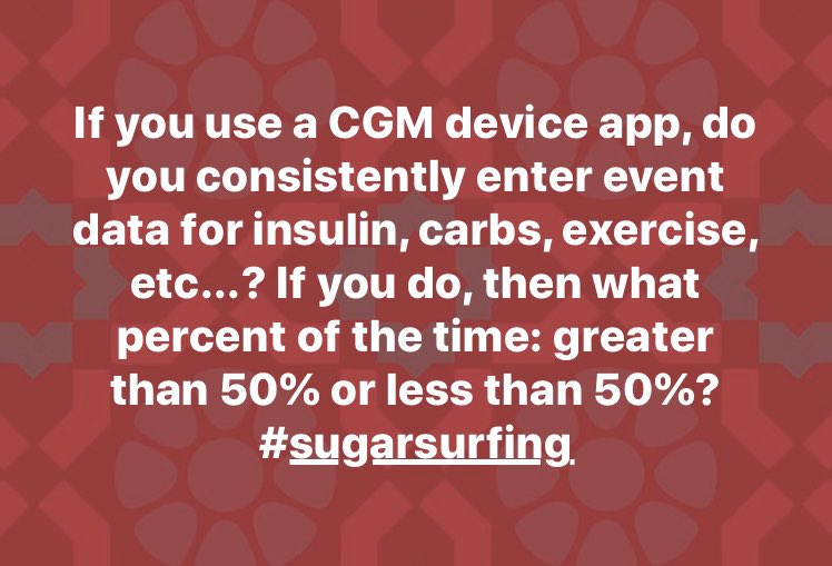 SugarSurfing's tweet photo. If you use a CGM device app, do you consistently enter event data for insulin, carbs, exercise, etc...? If you do, then what percent of the time: greater than 50% or less than 50%?
#sugarsurfing @StephenPonderMD @SugarSurfing https://t.co/aILBBPN7m8