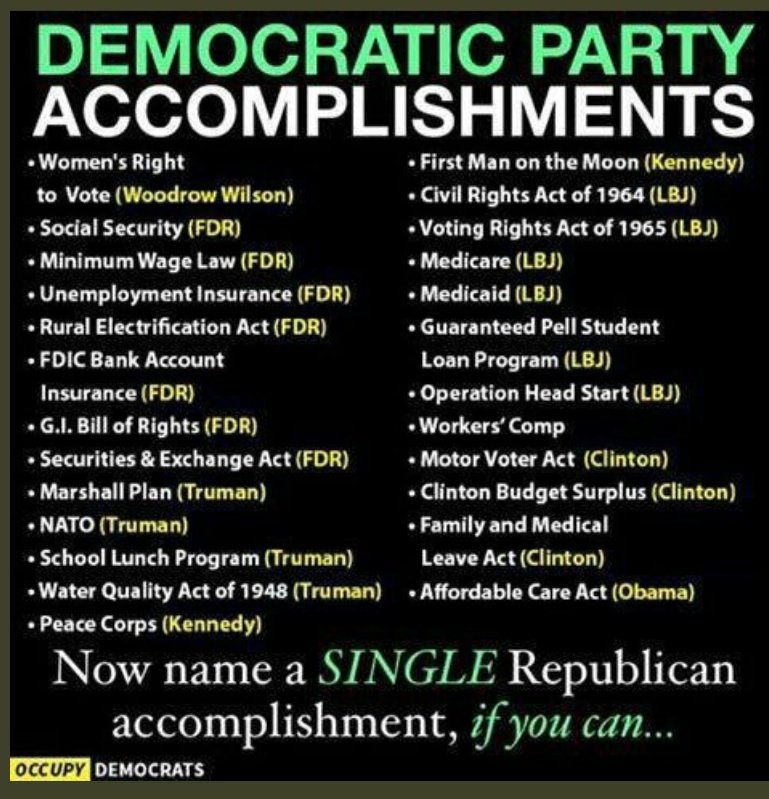 The DEMOCRATIC party fights  #ForThePeople  #ForOurPlanet  corruption in politics, climate change, equal rights equal pay wage increase tax breaks for middle class protecting Social Security public schools affordable healthcare https://twitter.com/JustAGurLnSwedn/status/1235190625949093888?s=19