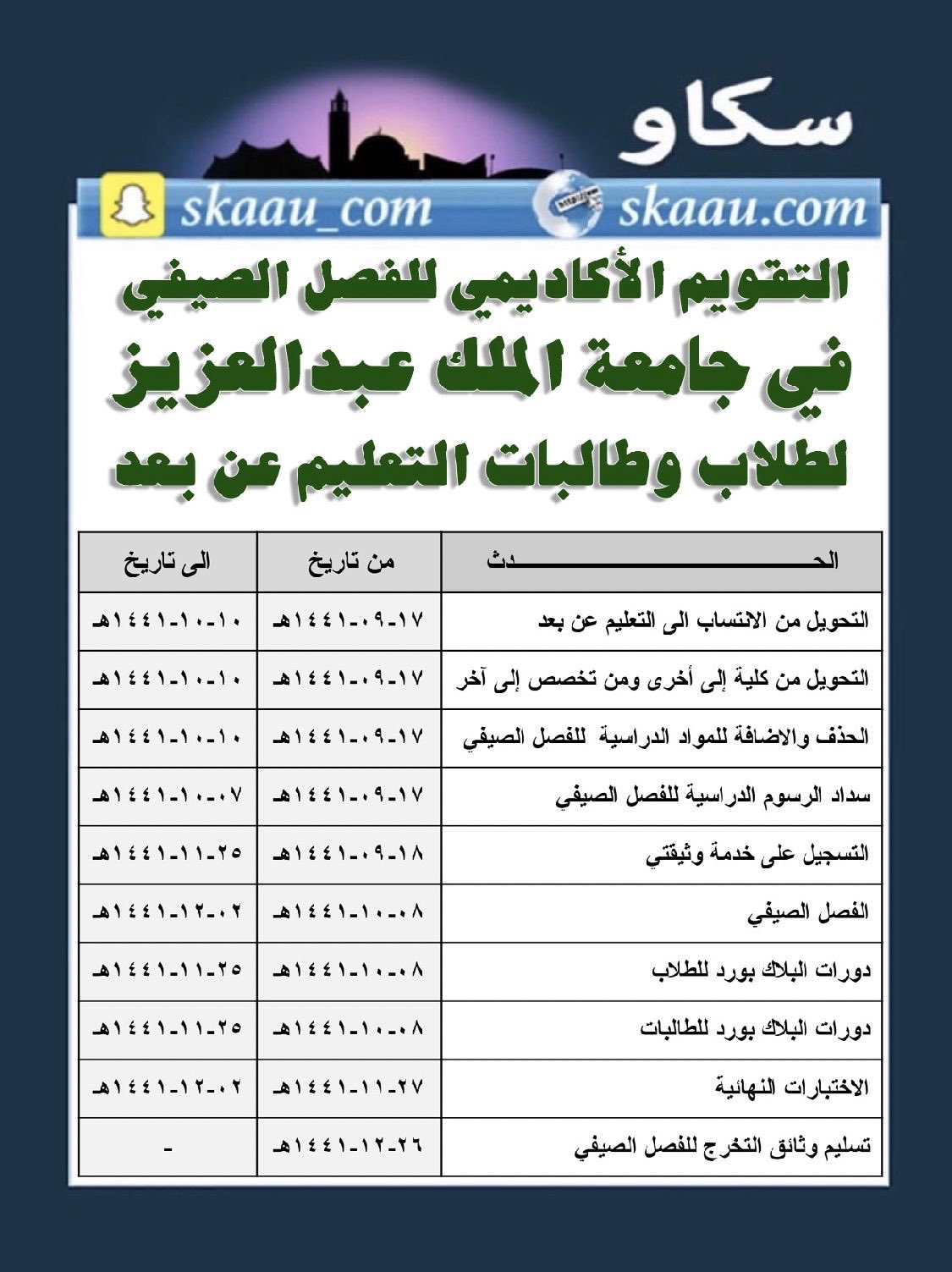 SCOW on Twitter التقويم الأكاديمي للفصل الصيفي بجامعة الملك عبد العزيز لطلاب الانتساب والتعليم عن بعد SCOW