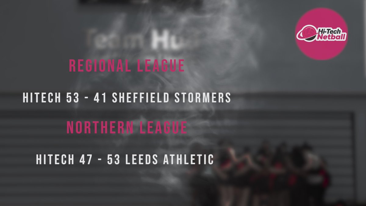 This weekend’s results 🖤💖