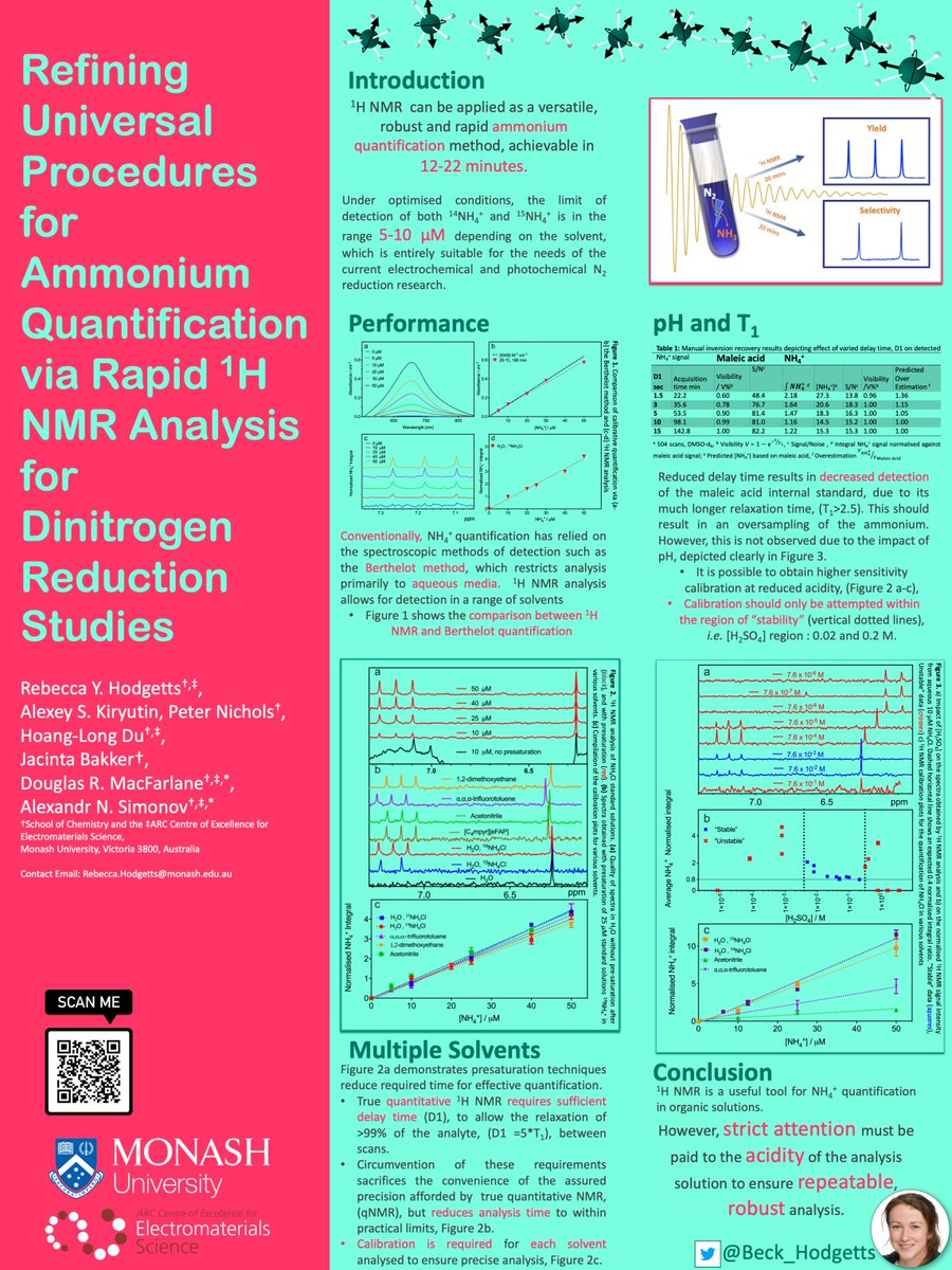 Beck Hodgetts (@beck_hodgetts) on Twitter photo Readable captions.. great suggestion <a href="/sjwill99/">SJ Williams</a> ! Here is a higher res version of my #RSCPoster2020 =)
Please note the captions for this poster have been severely refined (ironically to enhance readability) For full details : doi.org/10.1021/acsene… Readable captions.. great suggestion <a href="/sjwill99/">SJ Williams</a> ! Here is a higher res version of my #RSCPoster2020 =)
Please note the captions for this poster have been severely refined (ironically to enhance readability) For full details : doi.org/10.1021/acsene…