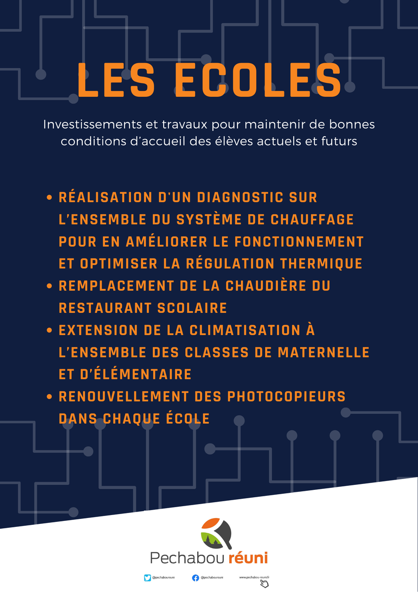 Pechaboureuni's tweet photo. Les écoles : investissements et travaux nécessaires dans les locaux seront réalisés pour maintenir de bonnes conditions d’accueil des élèves actuels et futurs
 #Pechabou #Municipales2020 Programme disponible ici  https://t.co/xwNAopSJOx https://t.co/XB2GLqgmhj