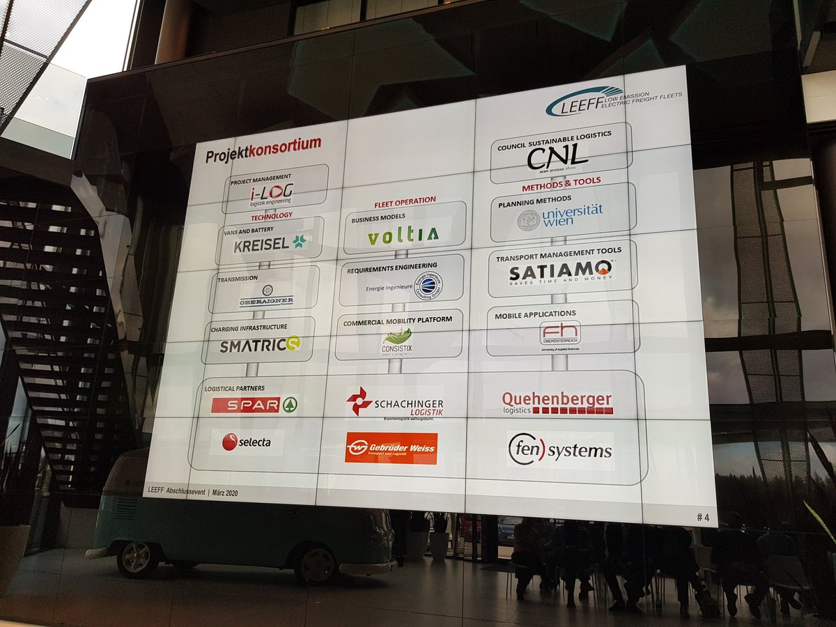 theresiavogel's tweet photo. Abschluss! #LEEFF powered @klimafonds @bmk_infothek bringt neue Lösungen, am Markt erfolgreich zB 200 Getriebe @sprinteroffroad verkauft,  @KreiselElectric mit neuen Batteriemodulen, @smatrics_com für Ladeinfrastruktur... #urbanlogistics #Klimaentlastung @bv_elektromobil https://t.co/2grIxh8DNI