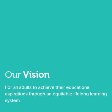 kildarelibrary's tweet photo. This week is Adult Learners' Fesitival, #TakeACloserLook in your library and see what creative events or workshops are taking place this week.
#LearningForLife #ImAnAdultLearner @aontas @Community_Hubs @LibrariesIre @LGMAIreland https://t.co/TpMSd35QuL