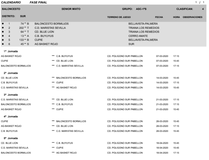 Hoy he escuchado: "Eres mas malo que el Community manager de Buyuyus..." Y es verdad... no hemos dicho ni que vamos a jugar la liga de Ascenso a División de Honor.  Record Buyuyus y Broche de oro para culminar la temporada 21 del equipo. 💪