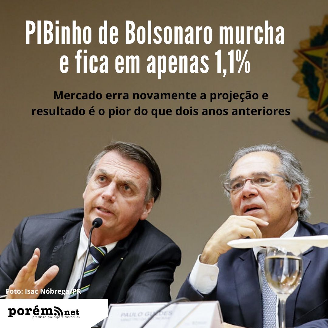 poremnet's tweet photo. o @ibgecomunica divulgou o PIBinho de Bolsonaro em 2019. Ele murchou
https://t.co/Wc9V2zPhFD https://t.co/quzGFWt0Ab