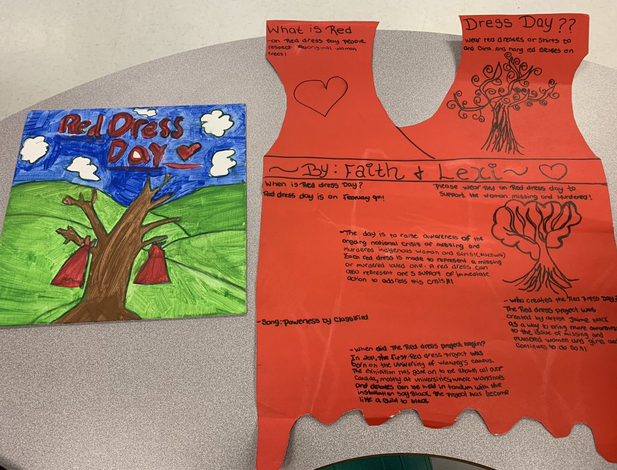 creelman_katie's tweet photo. Hey @CCRCE_NS and @RECMilford, check out this awesome student art created during our reconciliation inquiry #seeinsideourclassroom https://t.co/wubOcszpHA