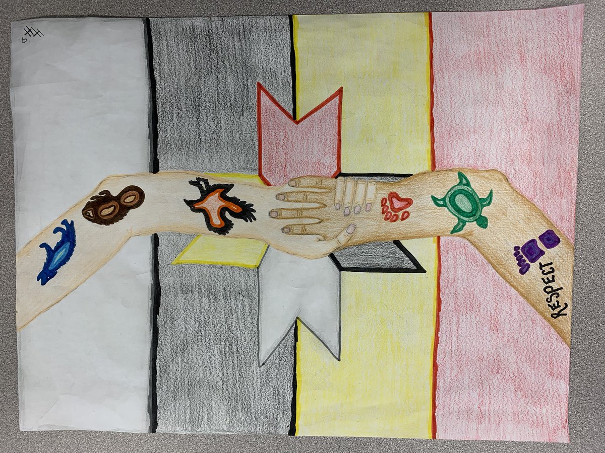 creelman_katie's tweet photo. Hey @CCRCE_NS and @RECMilford, check out this awesome student art created during our reconciliation inquiry #seeinsideourclassroom https://t.co/wubOcszpHA
