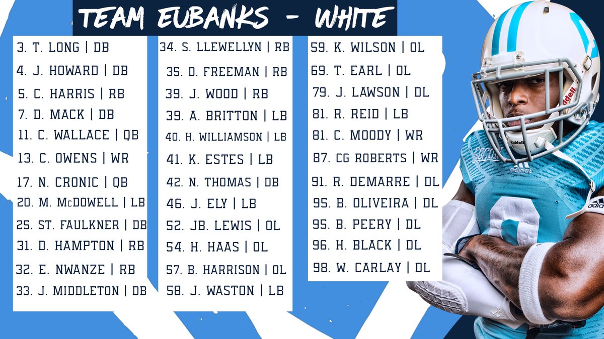 CitadelFootball's tweet photo. SQUAD UP 💪
@iam__we3

WHITE TEAM ⚪️ x Spring Game 2020

#FireThoseCannons | #TheCitadel https://t.co/28oouVkqTE
