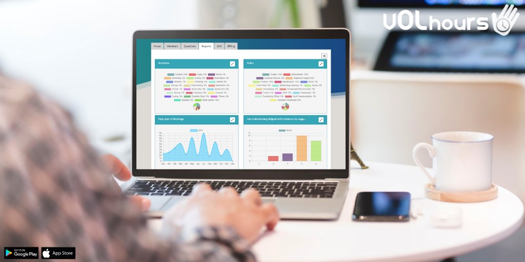 VolHours tweet media