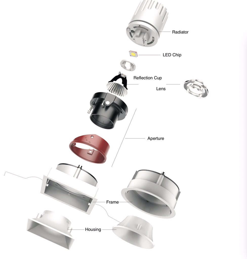 AngelSo56123745's tweet photo. Our designing conception:easy assembly,8 colors decorative cover optional,high quality plating surface treatment,4 kinds of frame for optional, deeply anti glare,Ra97,make confortable lighting environment for you. https://t.co/Zsr7pcy52N