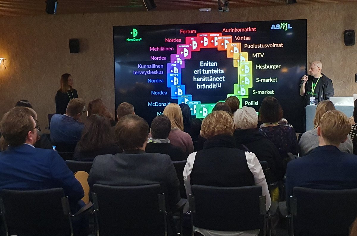 toinenkorhonen's tweet photo. Tupa oli täynnä Elisalla tänään, kun Asiakkuusmarkkinointiliitto ja lahtelainen startup NayaDaya julkaisivat tiettävästi maailman ensimmäisen tutkimuksen, jossa brändien tunnearvoja vertailtiin keskenään. #elisa #asml #nayadaya #branding #servicedesing #CX https://t.co/WGv57AXsnY