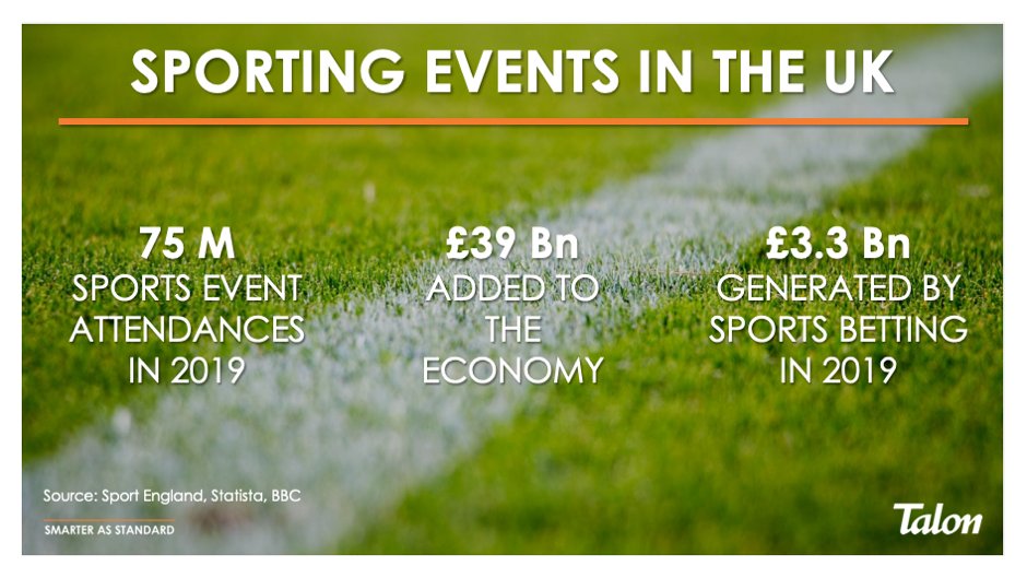 TalonOOH's tweet photo. A wide variety of world recognised sporting events are taking place this Summer, creating great opportunities to target a larger audience with #OOH. #TalonGenerator https://t.co/LkDfcbYLmd