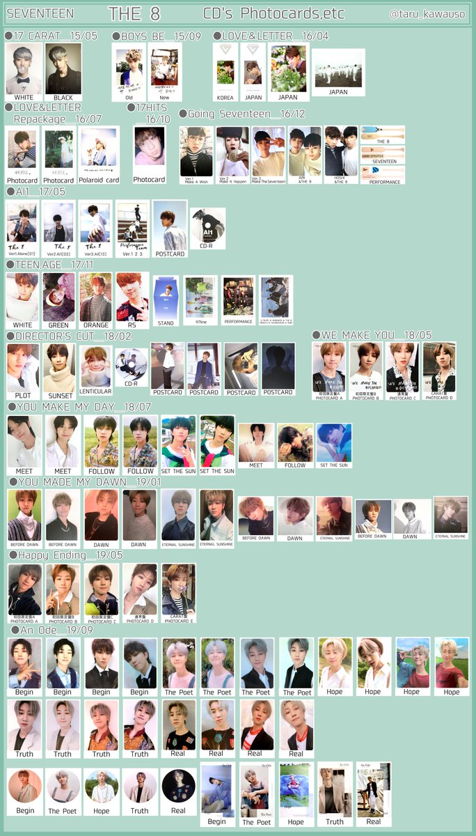 SEVENTEEN セブチ アルバムトレカ一覧 ディエイト ミンギュ ドギョム