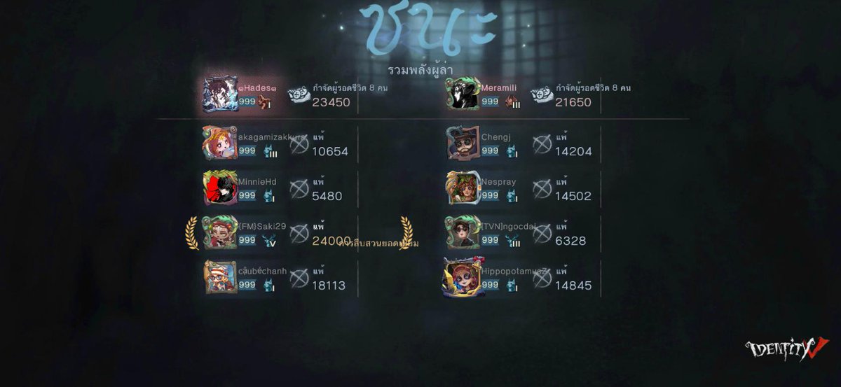 King_bolo's tweet photo. ฉันกำลังเล่น Identity V อยู่ คุณอยากเล่นหรือเปล่า https://t.co/moyKNDHKsn
