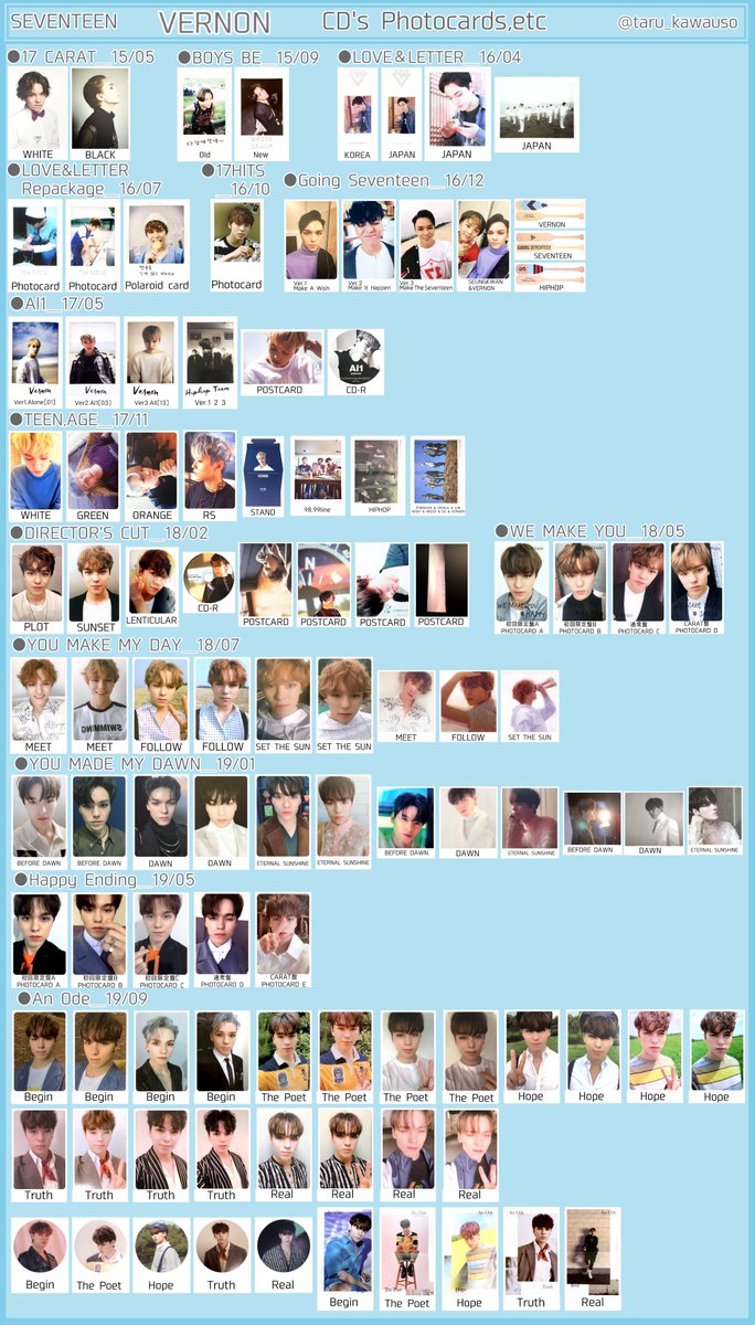 SEVENTEEN セブチ アルバムトレカ一覧 スングァン バーノン ディノ