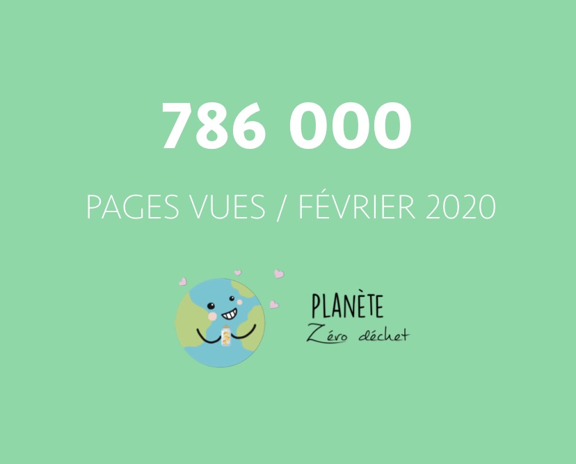 GroupEncelade's tweet photo. Notre magazine Planète Zéro Déchet enregistre un nouveau record de trafic en février avec près de 800 000 pages vues pour 284 000 visiteurs uniques 🌍 https://t.co/X7aNxLC1CP