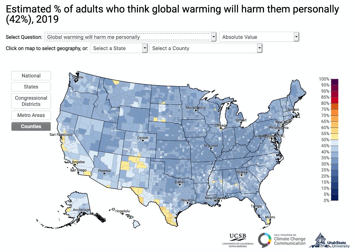 Problem #2 is psychological distance: we think climate impacts are distant and far-off in space, and/or time, and/or in terms of what is relevant to our lives. Check out these survey results from the  @YaleClimateComm