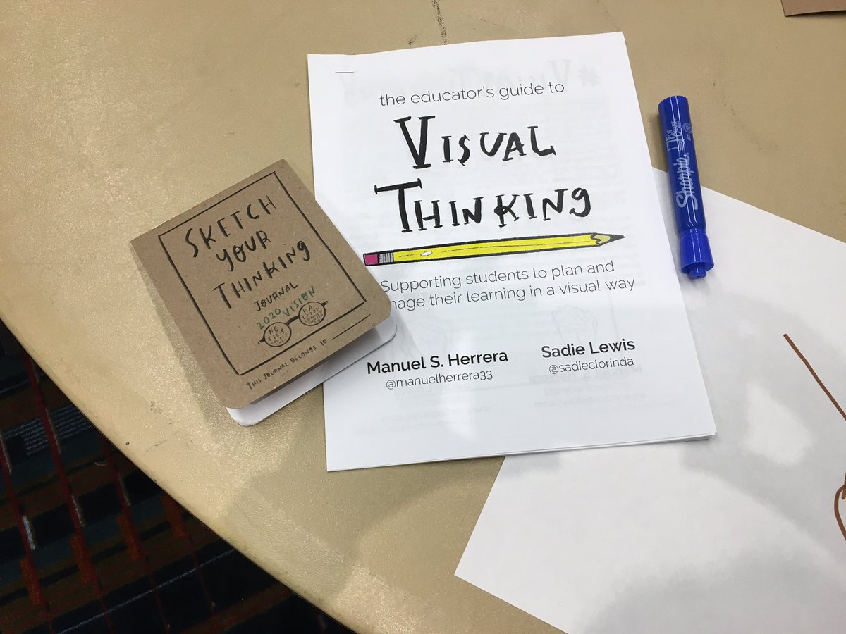 ncties's tweet photo. #NCED-ucators learning how to #sketchnote with @manuelherrera33  at #NCTIES2020. https://t.co/6tORyUE5Xk