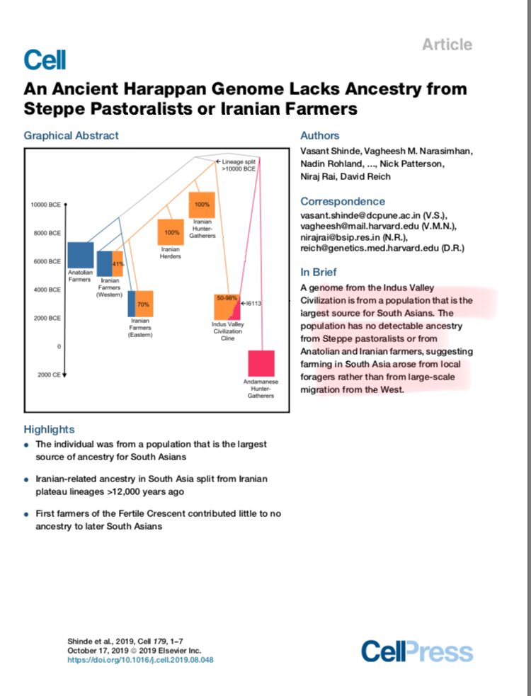 16/n This tweet is absolutely bunkum. The recent most paper published on September 5, 2019 demolishes any claim that Steppes are root of any South-East Asia population. There is no such thing called Aryan Migration. @Schandillia may update himself reading  https://scholar.harvard.edu/files/vagheesh/files/piis0092867419309675.pdf  https://twitter.com/Schandillia/status/1234102756215885824