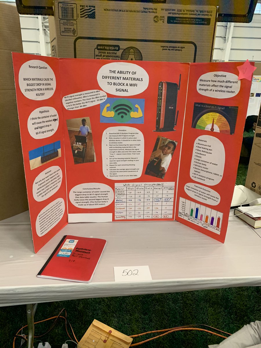 SharifC_BSD's tweet photo. Students showed up and showed out yesterday during the Carver science fair!! 🦾

Congrats to all the students who were involved 👏🏾👏🏾

#computerscience #recycle #WiFi #21stcenturyskills #WednesdayMotivation https://t.co/dYE2NnlXbp