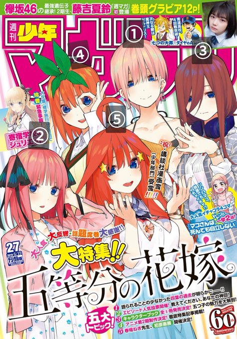 つーふぃ 년 3 월 트윗 목록 1 Whotwi 그래픽 Twitter 분석