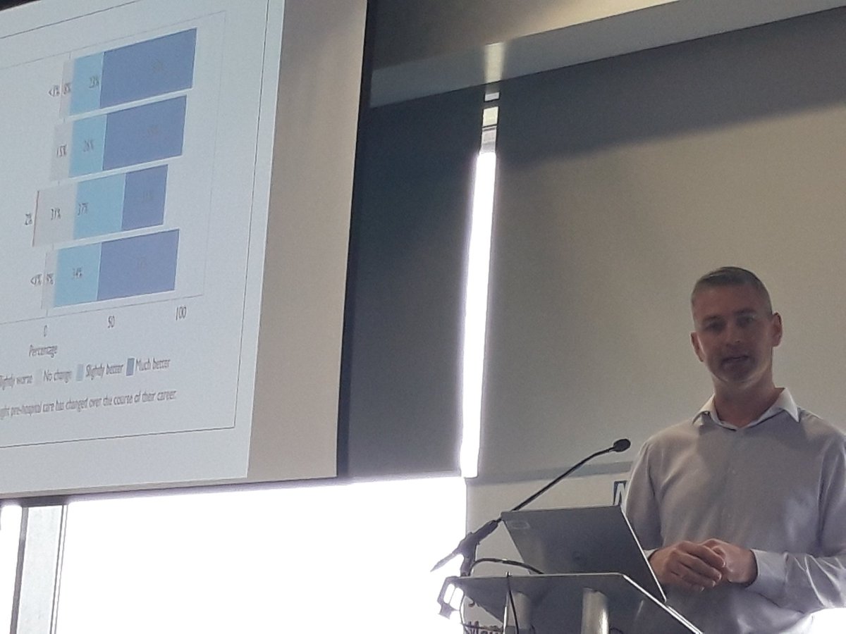 GMNISDN's tweet photo. Our coordinator @mrashjc talks about the ambulance pathway and how we need to train staff better and continue to improve identification and time to transfer for #stroke #GMStrokeConf20 @NWAmbulance https://t.co/JJJrBIyfh6