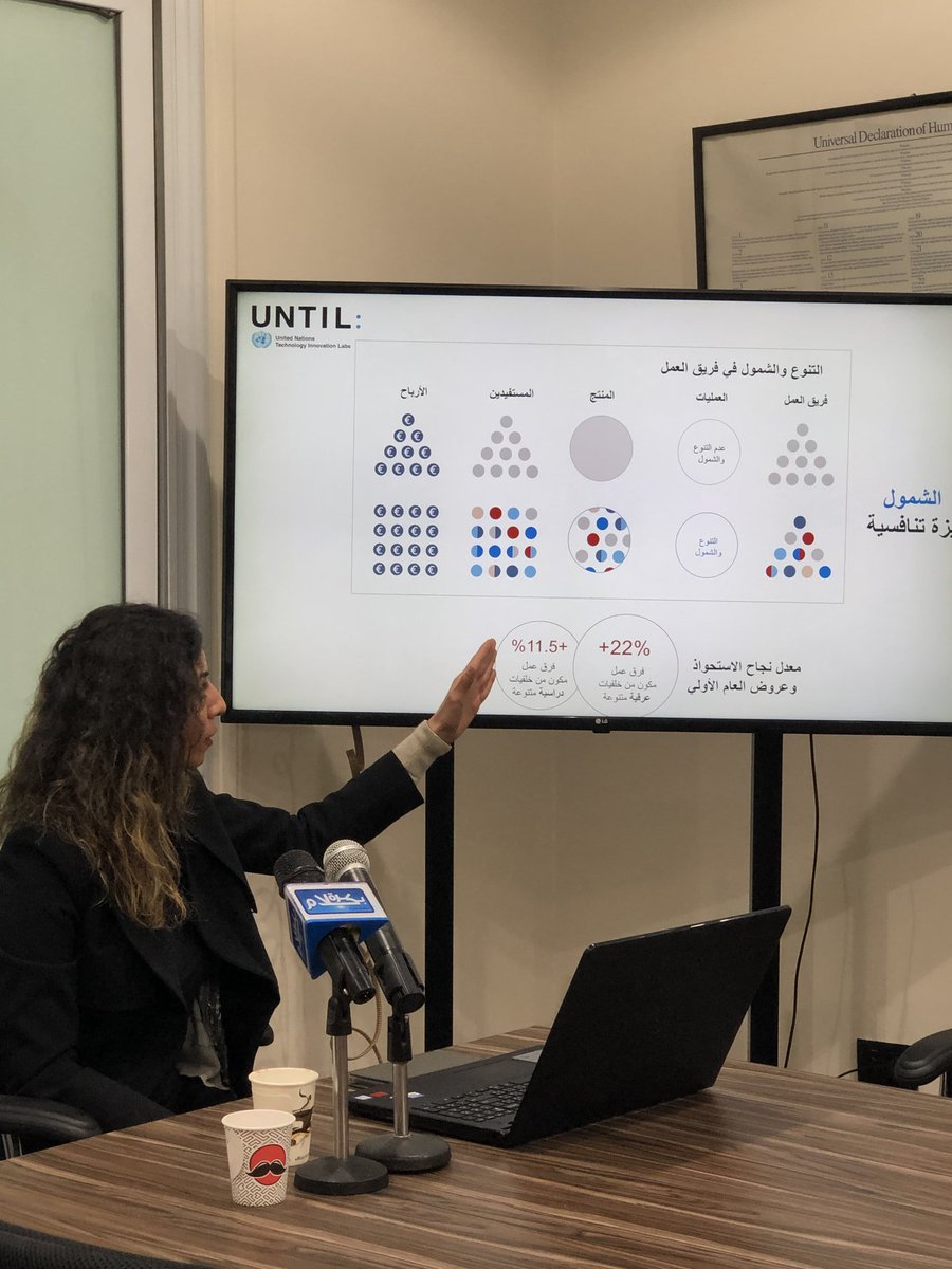 UNTILabs's tweet photo. #untilEgypt engaged the press with our #partnerships model, highlighting the Cold Storage tool with @efinance &amp; @FeedtheFuture, facilitating the Health and AgriTech tracks for the #ArabInnovationSummit with @ITIDA and @MBRF_News, &amp; the #DigitalInclusion report  by #untilFinland. https://t.co/0RWdO8TxhQ