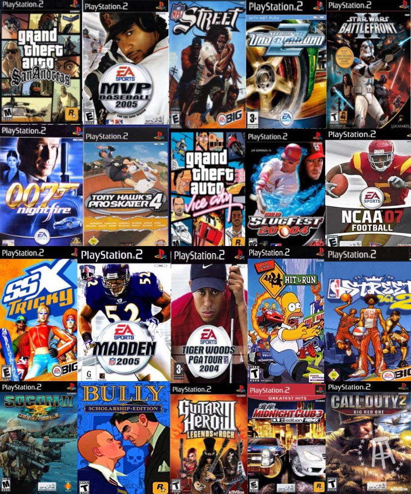 popular playstation 2 games