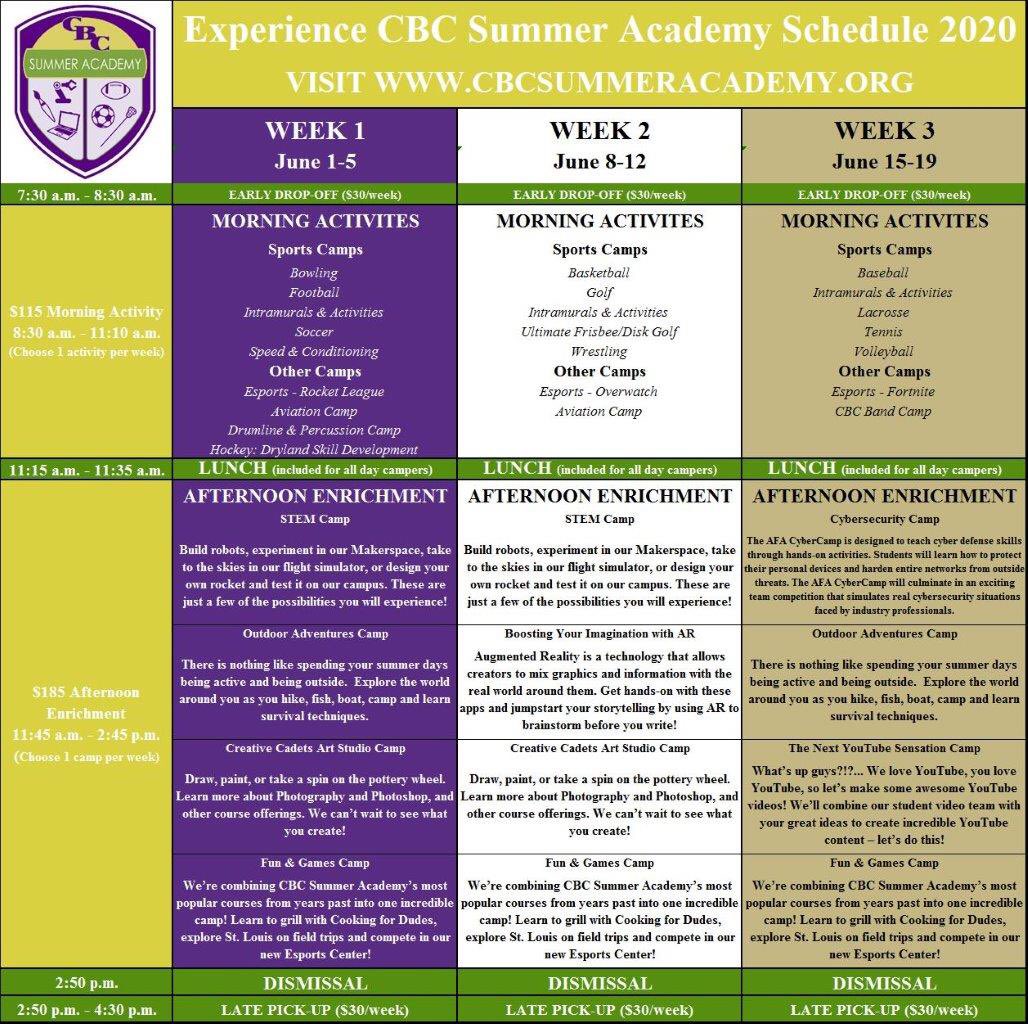 CBC Summer Academy tweet media