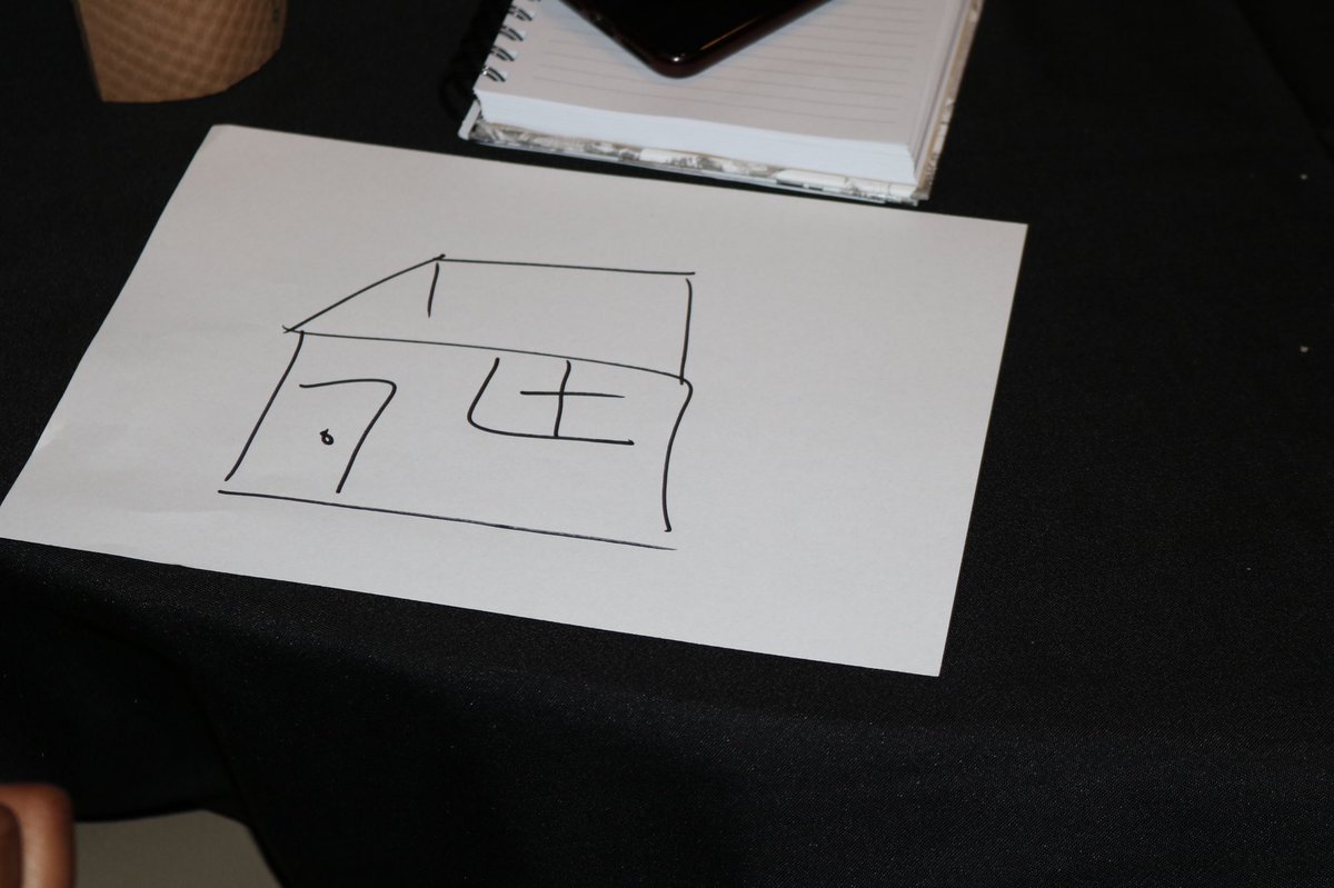 MyASBN's tweet photo. An exercise to understand the importance of embracing diversity within your business. Everyone draws differently, everybody thinks differently. What’s your house look like? #EmbraceDiversity #TAGSummit2020 #TAGSummit #Tagthink @TAGthink @DuncanJWardle https://t.co/Fe4xeHP5vy