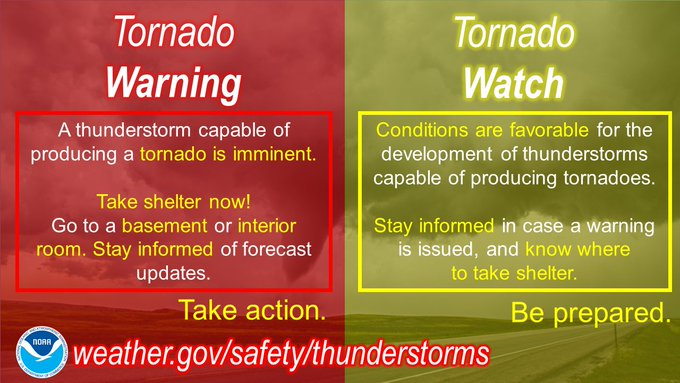 NCStateEHS's tweet photo. RT NCSUfmo: Do you know what the difference is between a Tornado Watch and a Tornado Warning? #awareness #nowyouknow https://t.co/vNP8O29TmZ