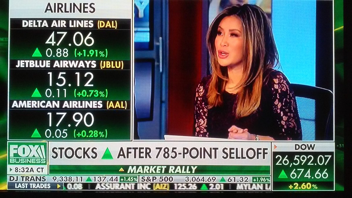 pkchin888's tweet photo. #Mar4th #WonderfulWednesday🐪 @SusanLiTV Susan Li Good Morning. #DOW658PtHigher #NASDAQ160pt #MarketsRally📈📉 @Varneyco . ty Ms Susan Li https://t.co/SBPCdaFuXD