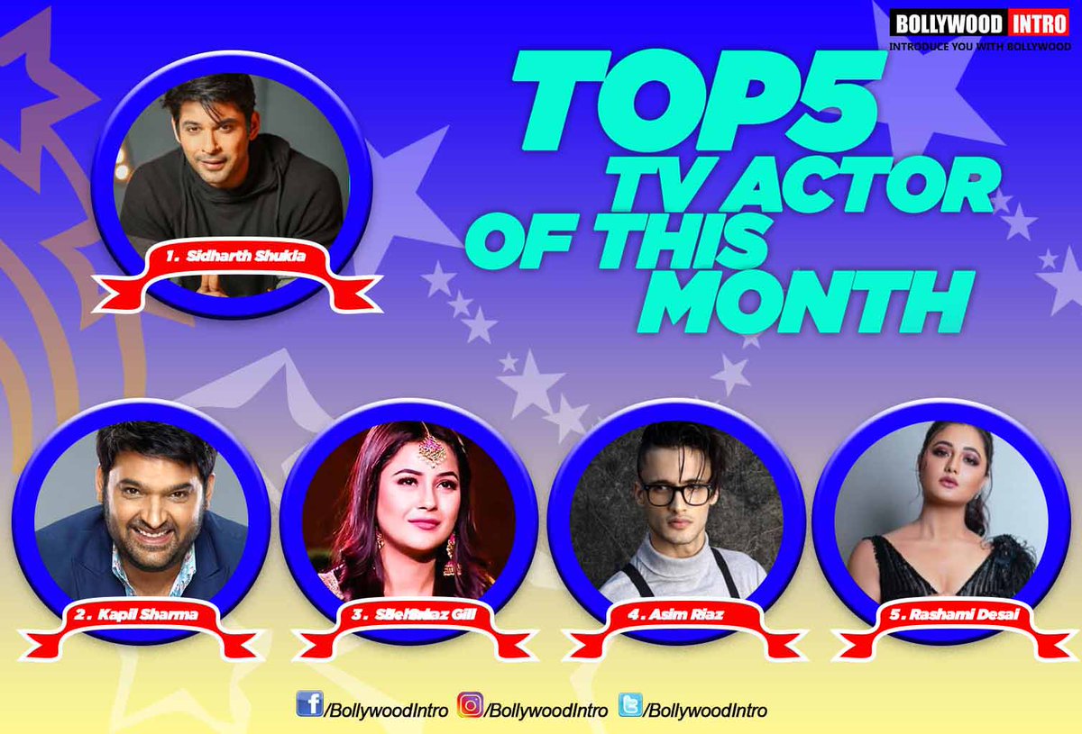 BollywoodIntro's tweet photo. Top 5 Television Actors Of This Month [February 2020]
1. #SidharthSukla
2. #KapilSharma
3. #ShehnaazGill
4. #AsimRiaz
5. #RashamiDesai
All Records From Social Media Activity
Like and Share 
Vote For March Month Follow Us ....! https://t.co/d25104Wovd