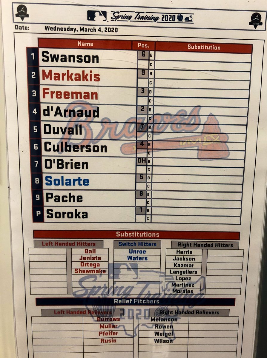 Braves's tweet photo. Today’s #BravesST lineup vs. the Pirates! https://t.co/MN2D7grYNw