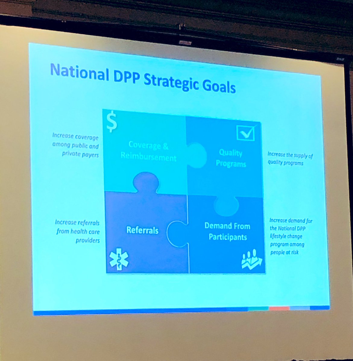 ChicagoMaMusing's tweet photo. National DPP Strategic Goals. Or, as we call it, “putting the DPPieces together”—the world’s most challenging four piece puzzle #VTStEM #DPPwordplay https://t.co/uiIiZy6uXD