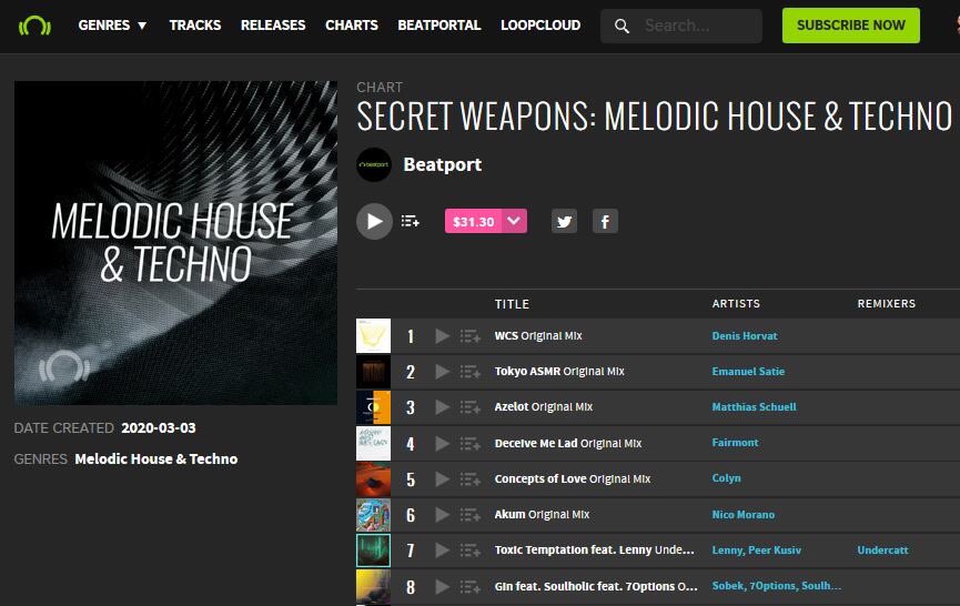 S7options's tweet photo. Sobek X Soulholic &amp; 7Options - Gin is out on all your fav. platforms

link: https://t.co/NNxlqb2bIq

ps: thanks Beatport for the nice features and the good company #best #secret #weapon https://t.co/9lgOxbb59t