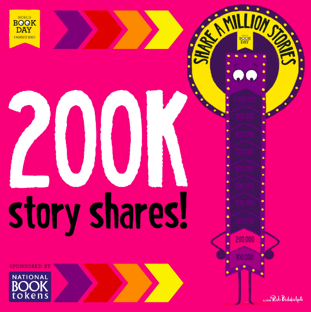 WorldBookDayUK's tweet photo. Wow. Together we have shared over 250,000 stories as part of our Share A Million Stories campaign!
Don't forget: 1 story share = the number of children who are listening, so if you are reading to a group of 20, that’s 20 story shares. Happy reading.  
#worldbookday #shareastory https://t.co/z42GAKXrkY