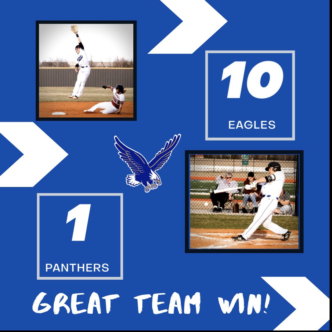 RejoiceBaseball's tweet photo. Great Start to the season! On to the next one!  Photo cred:@insideowasso Rick Heaton https://t.co/UdYARWy7AB