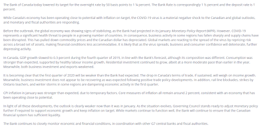 Bank of Canada cuts benchmark interest rate by 50 basis points to 1.25%. Move had been widely forecast as the central bank responds to the economic impact of the coronavirus outbreak, and follows yesterday's decision by the U.S. Federal Reserve to cut rates by 50 basis points.