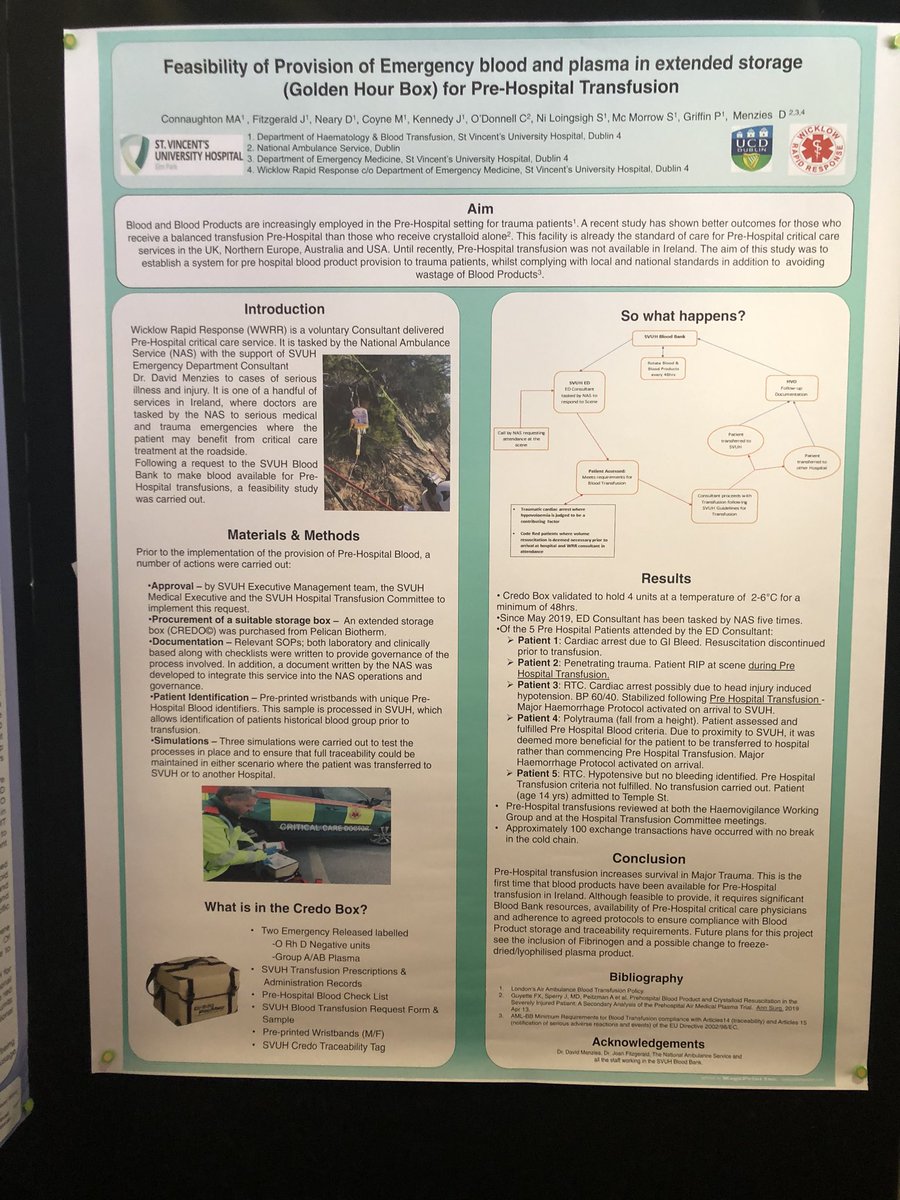 SVUHTrauma's tweet photo. Congratulations to @maggieanncon from @svuh Transfusion Lab on winning the prize for best poster at @Giveblood_ie #nho2020 conference today on provision of extended storage of blood pre hospital with @AmbulanceNAS and @WicklowRR! https://t.co/h7Ka0VqHTE