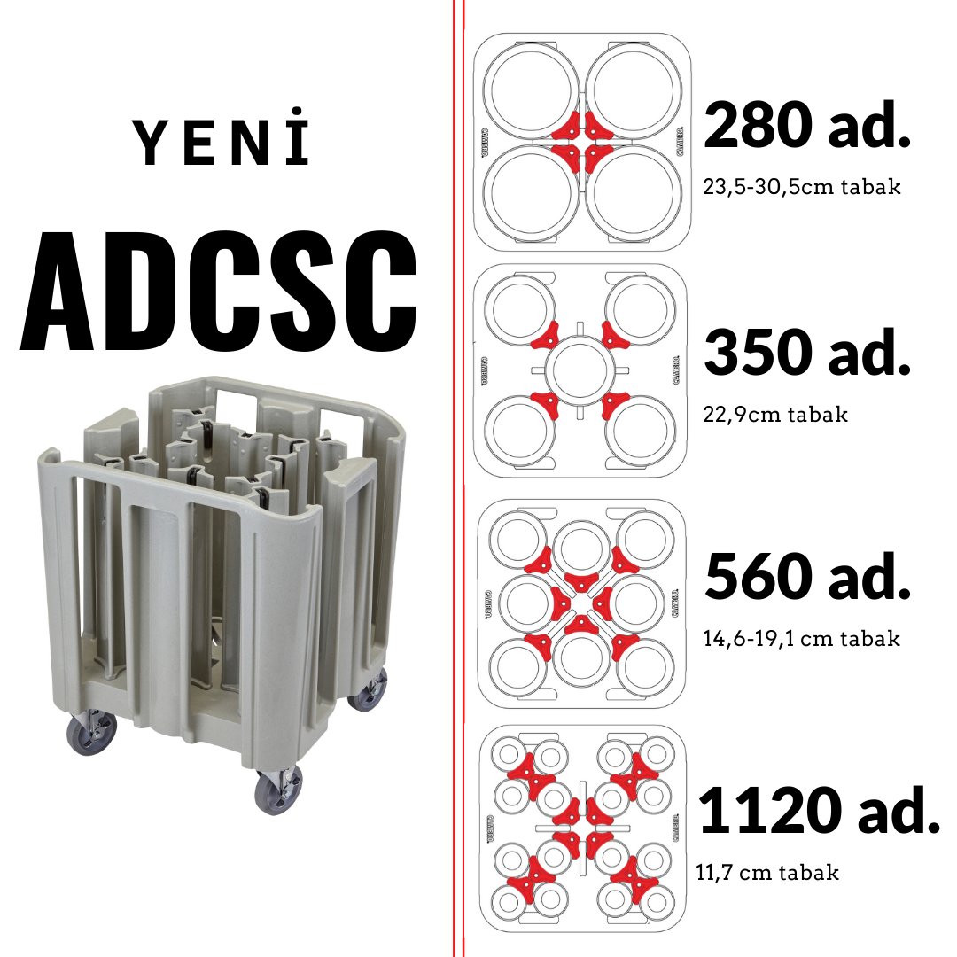 Yeni Ayarlanabilir Tabak Taşıma Arabası, ADCSC!
✔️küçük boyuna rağmen daha fazla tabak kapastesi
✔️asansöre sığabilir
✔️üstten mandal sistemiyle kolayca ayarlanan sütunlar

#cambrotürkiye #otel #cafe #restoran #hotel #endüstriyelmutfak #horeca #gastronomi #aşçılarderneği