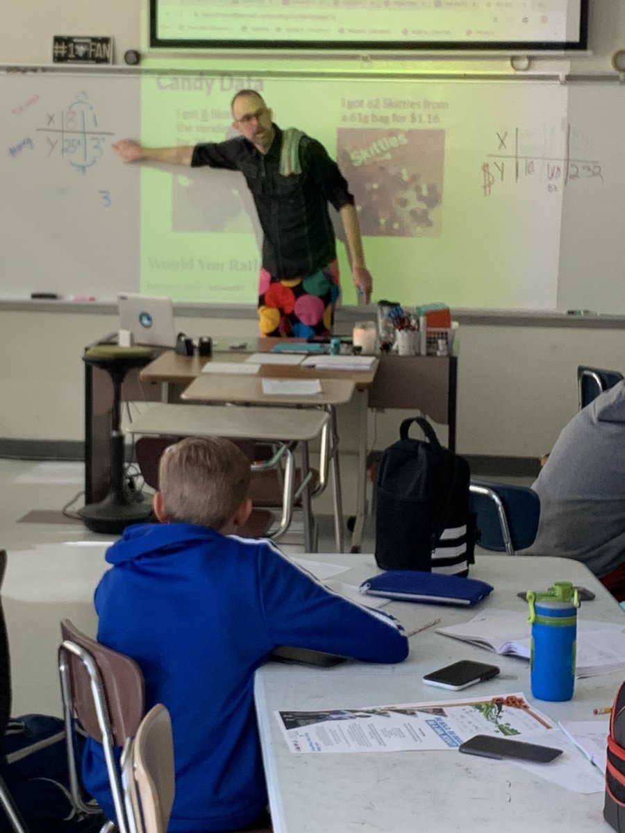 Mr. Mac on wacky Wednesday at WSES teaching math!!! ⁦<a href="/IWCSchools/">Isle of Wight County Schools</a>⁩