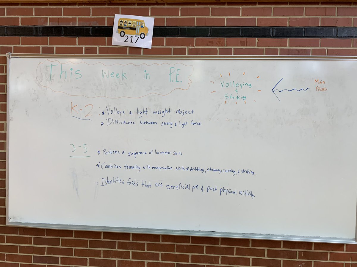 Kala West (@kalajwest) on Twitter photo Kinders working on thier volleying and learning about force! <a href="/WilsonsMillsES/">Wilson's Mills ES</a> #physed #openphysed Kinders working on thier volleying and learning about force! <a href="/WilsonsMillsES/">Wilson's Mills ES</a> #physed #openphysed