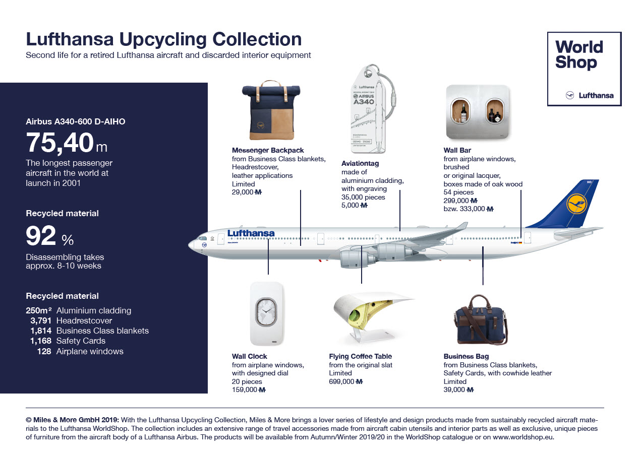航空機・ヘリコプター Lufthansa aviationtag A340-600 Lufthansa Airbus A340 - D-AIHR Weiß kaufen – Aviationtag