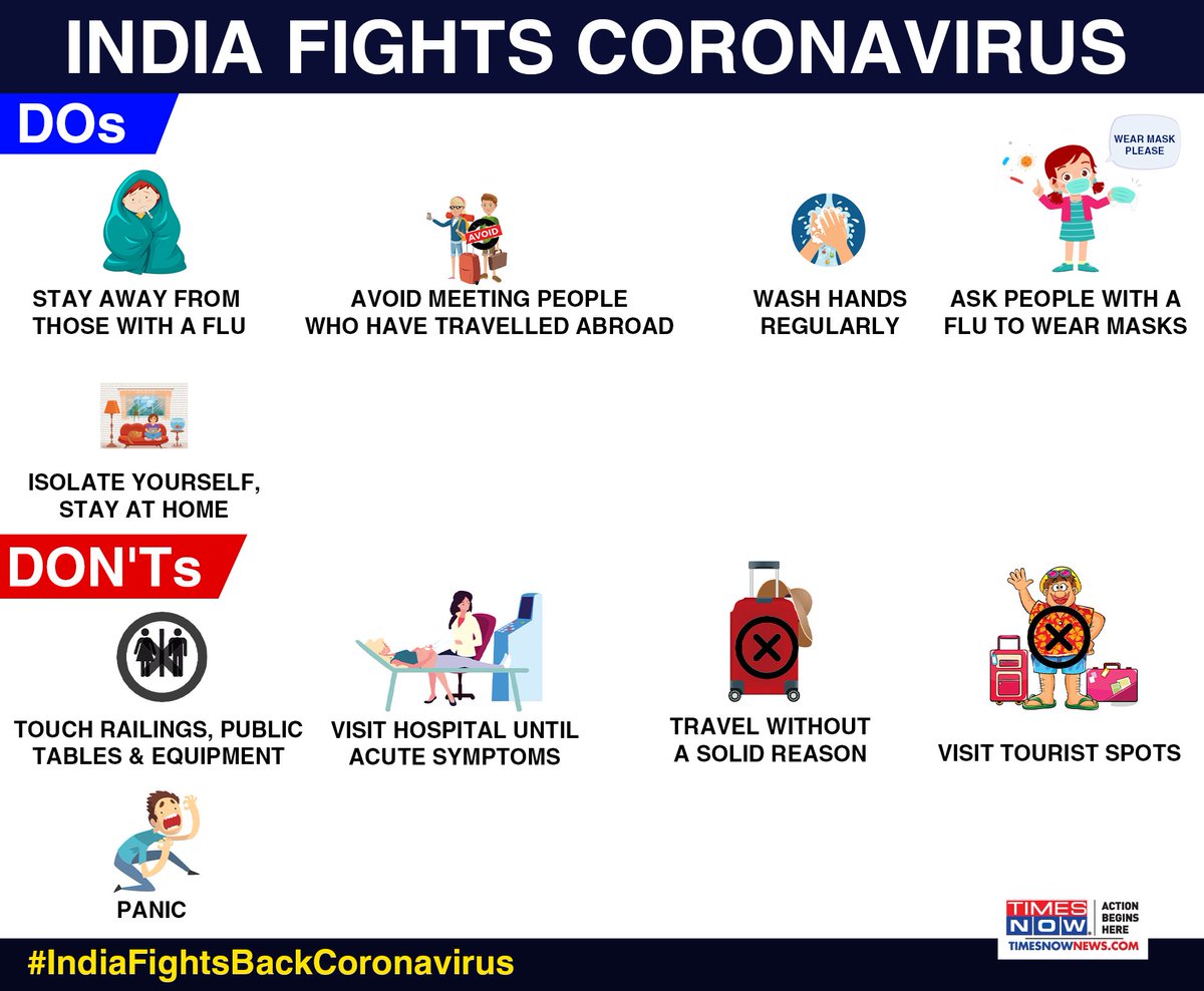IMPORTANT DOs & DON'Ts in light of  #CoronavirusOutbreak  #Coronavirus.India battles  #COVID19. Stay alert, stay safe. |  #IndiaFightsBackCoronavirus
